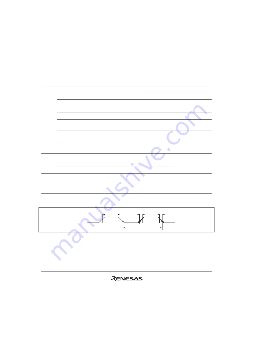 Renesas HD6417641 Hardware Manual Download Page 1004