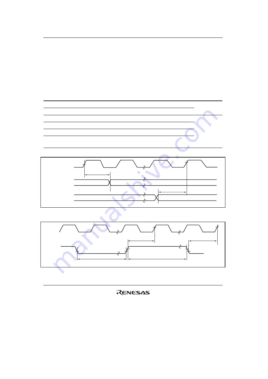 Renesas HD6417641 Hardware Manual Download Page 1006