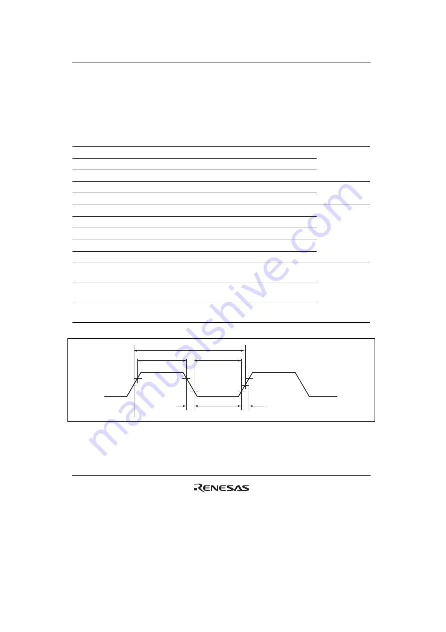 Renesas HD6417641 Hardware Manual Download Page 1010