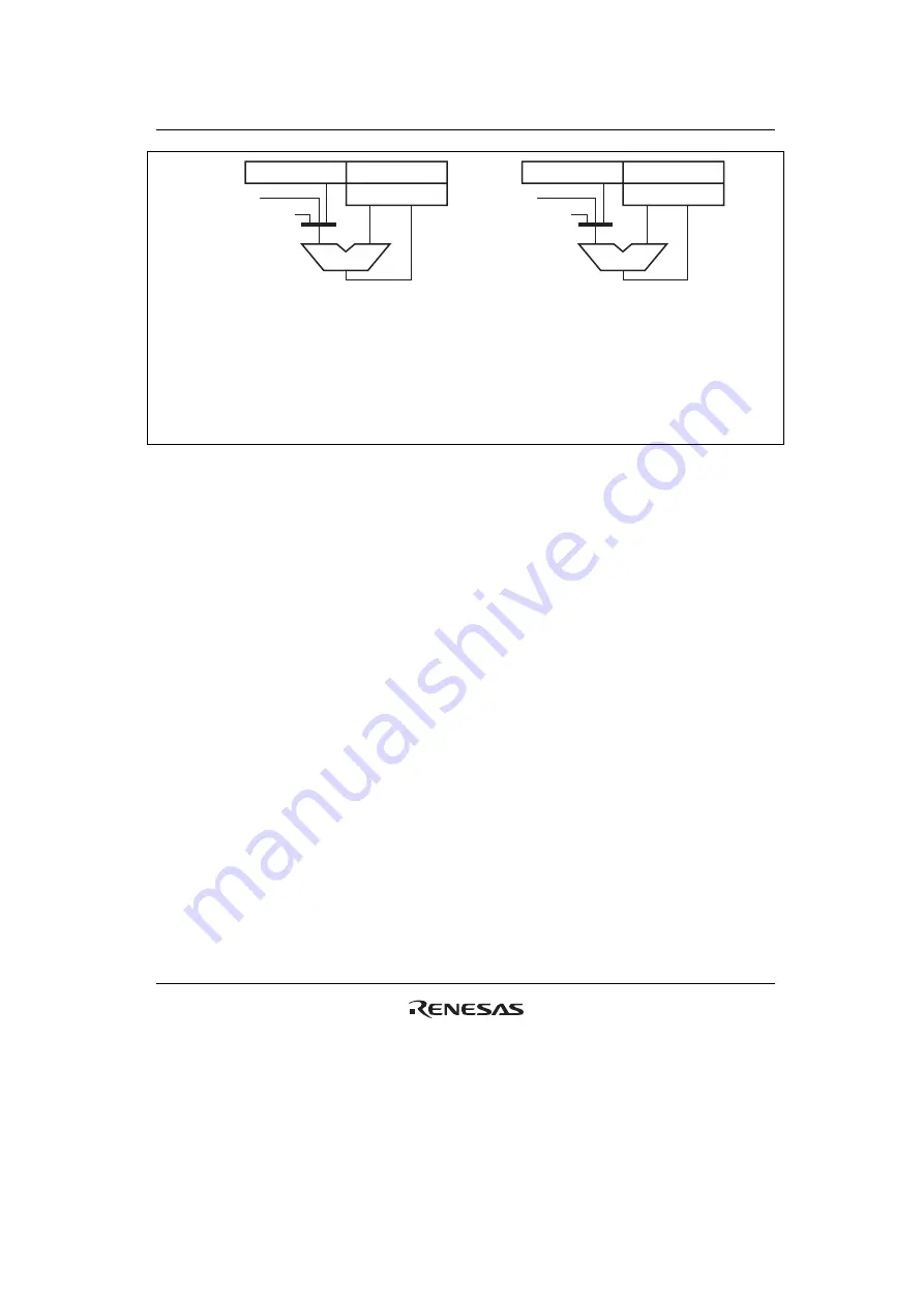 Renesas HD6417641 Hardware Manual Download Page 103