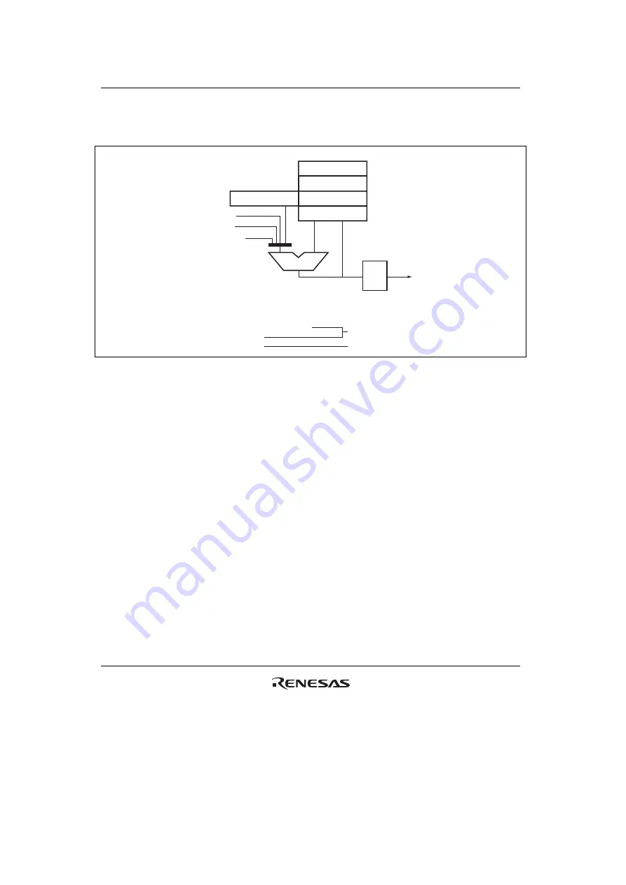 Renesas HD6417641 Hardware Manual Download Page 104