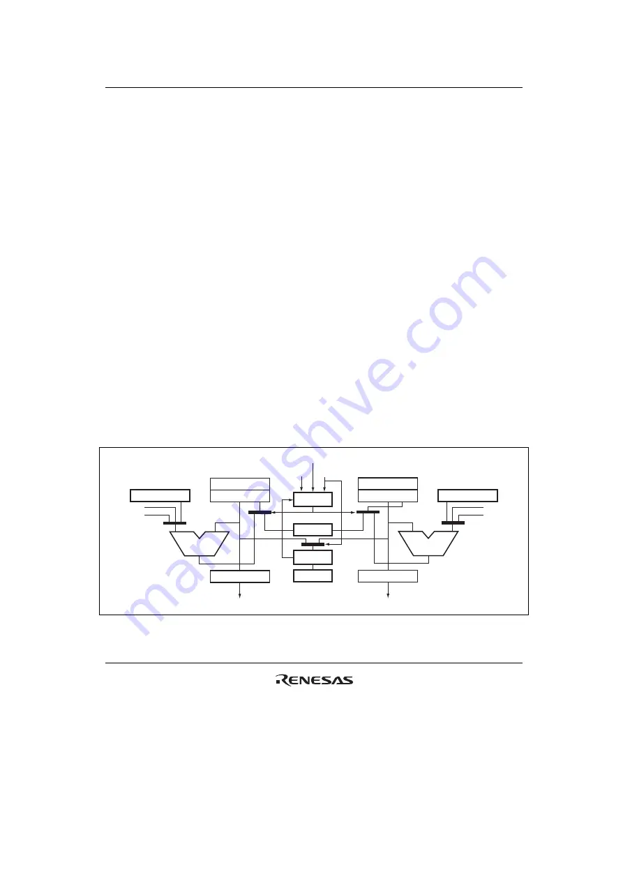 Renesas HD6417641 Hardware Manual Download Page 105