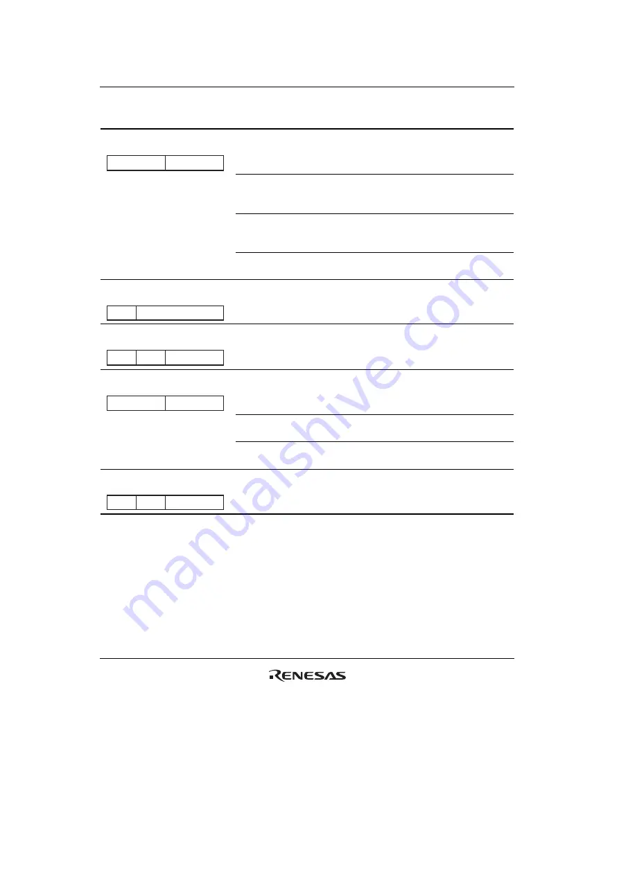 Renesas HD6417641 Hardware Manual Download Page 110