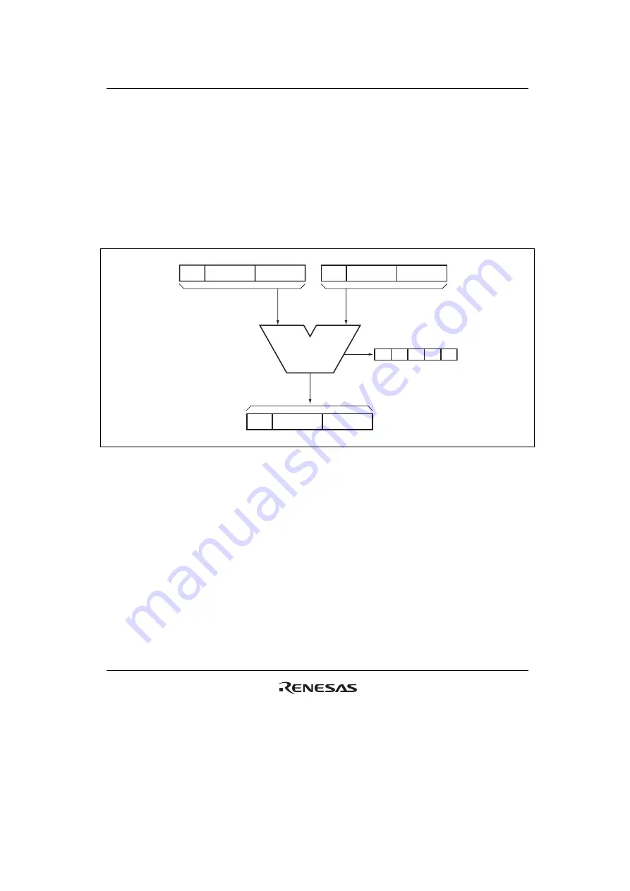 Renesas HD6417641 Hardware Manual Download Page 149