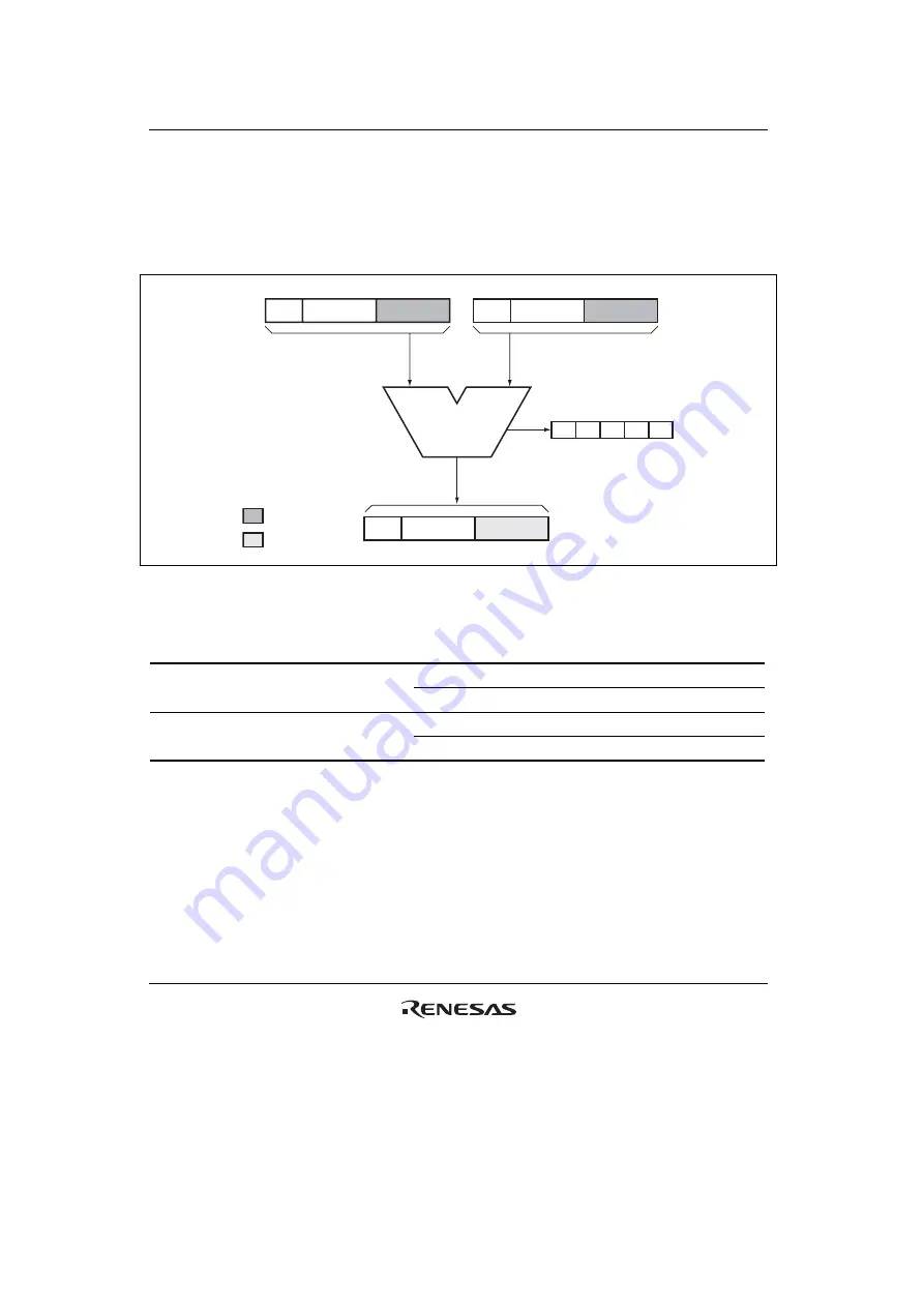 Renesas HD6417641 Hardware Manual Download Page 154