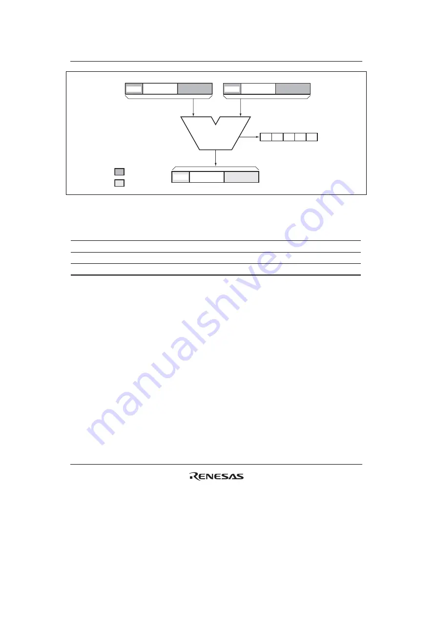 Renesas HD6417641 Hardware Manual Download Page 156