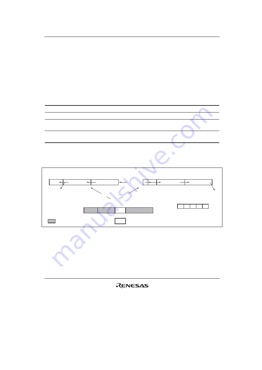 Renesas HD6417641 Hardware Manual Download Page 159