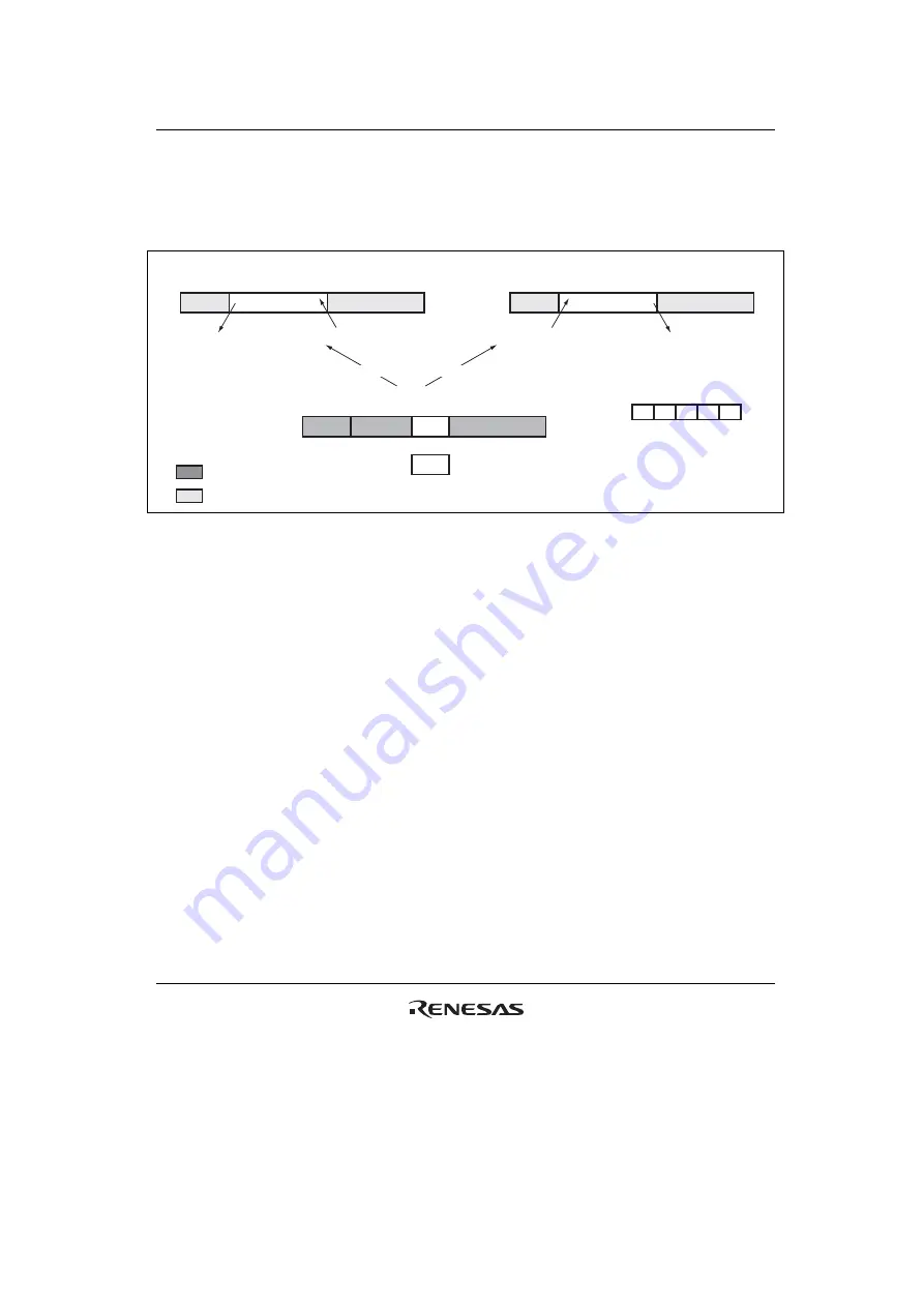 Renesas HD6417641 Скачать руководство пользователя страница 161