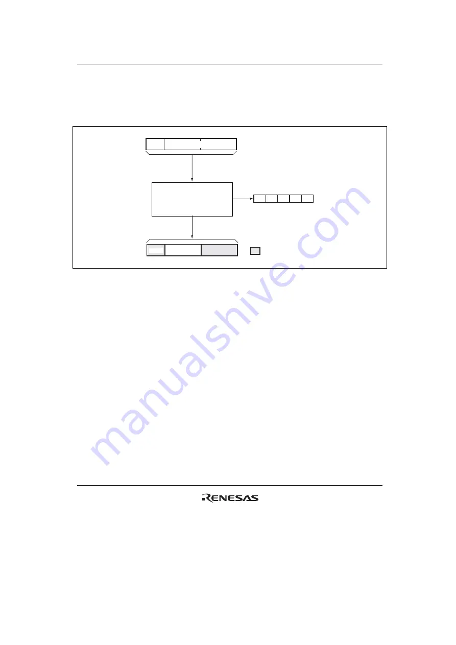 Renesas HD6417641 Скачать руководство пользователя страница 163