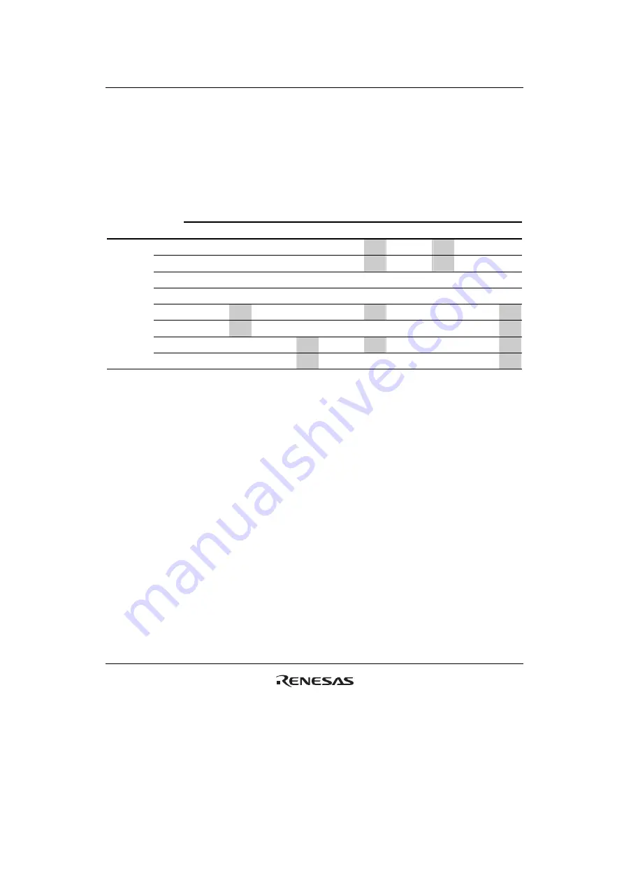 Renesas HD6417641 Hardware Manual Download Page 173