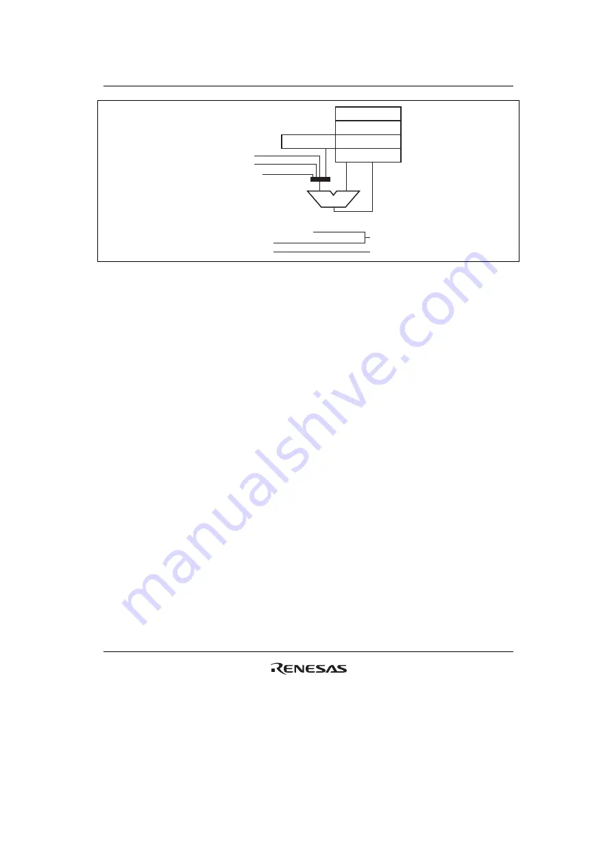 Renesas HD6417641 Hardware Manual Download Page 185