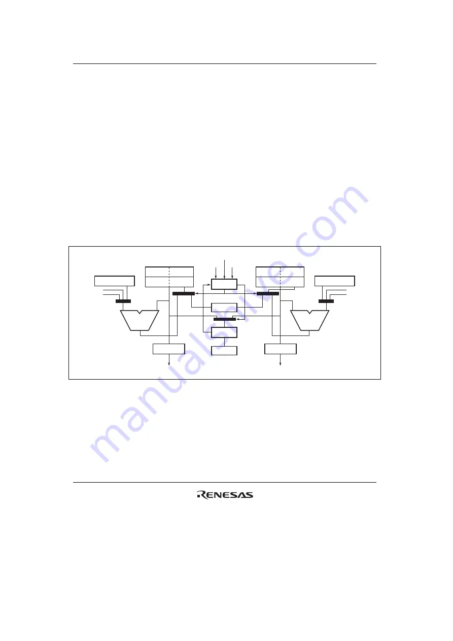 Renesas HD6417641 Hardware Manual Download Page 186