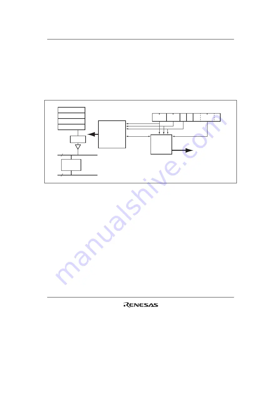 Renesas HD6417641 Hardware Manual Download Page 191