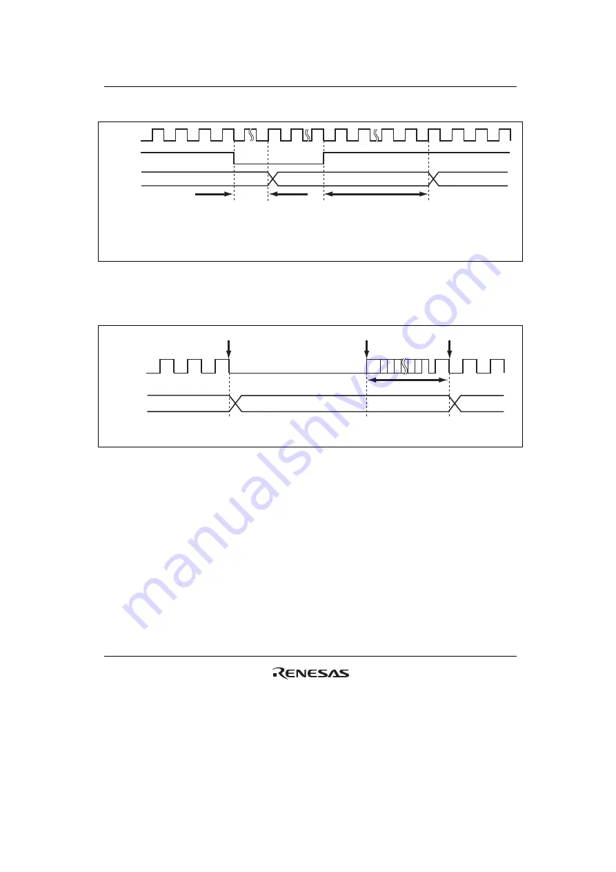 Renesas HD6417641 Hardware Manual Download Page 225