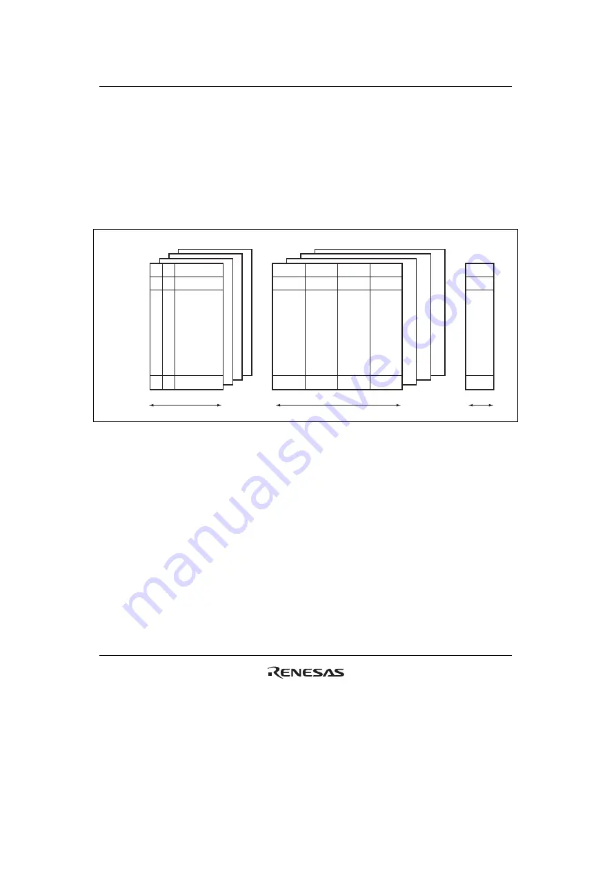 Renesas HD6417641 Hardware Manual Download Page 230