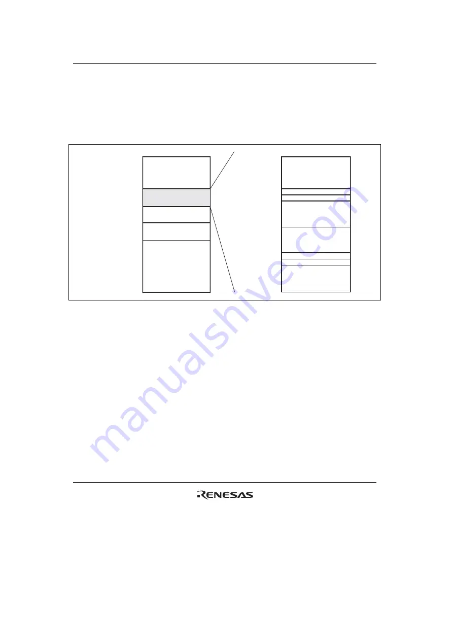 Renesas HD6417641 Hardware Manual Download Page 244