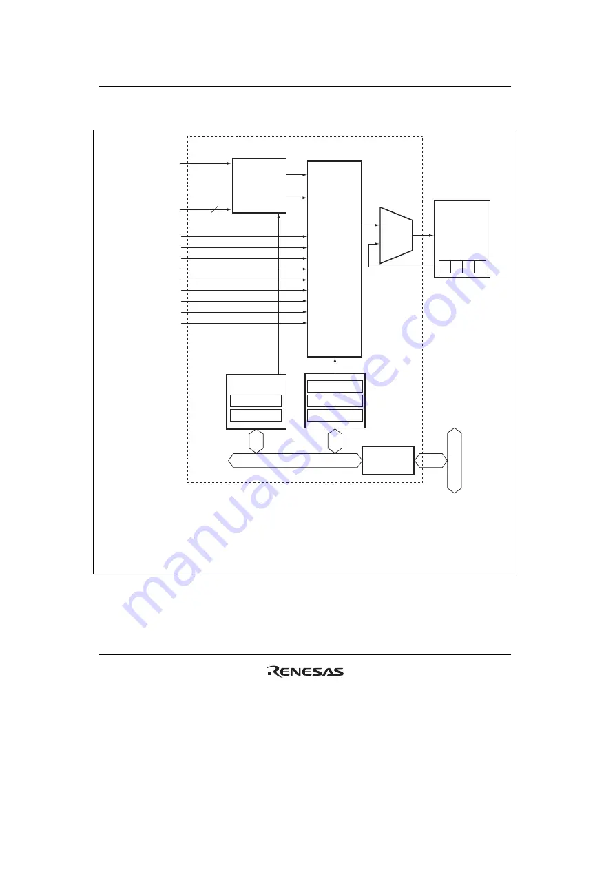 Renesas HD6417641 Скачать руководство пользователя страница 270