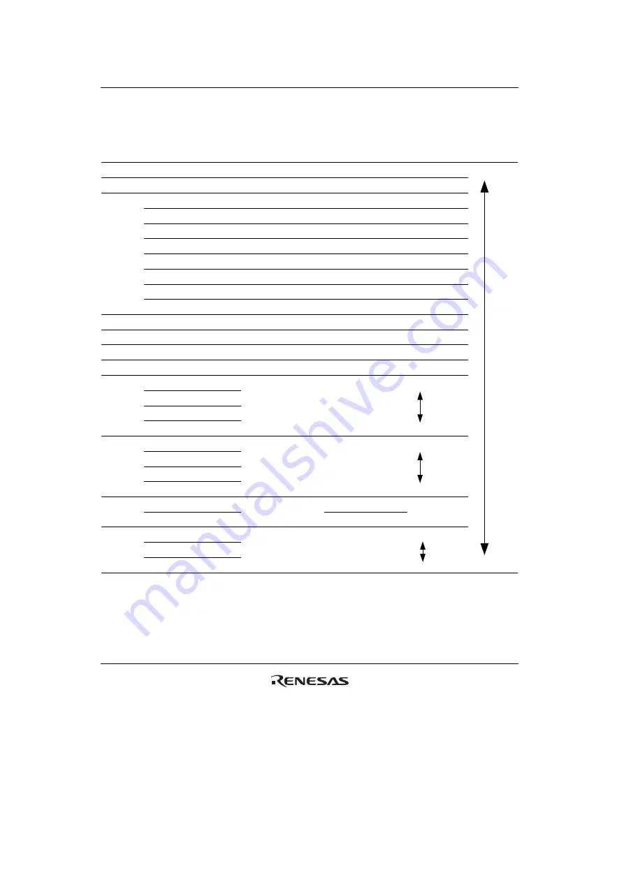 Renesas HD6417641 Hardware Manual Download Page 286