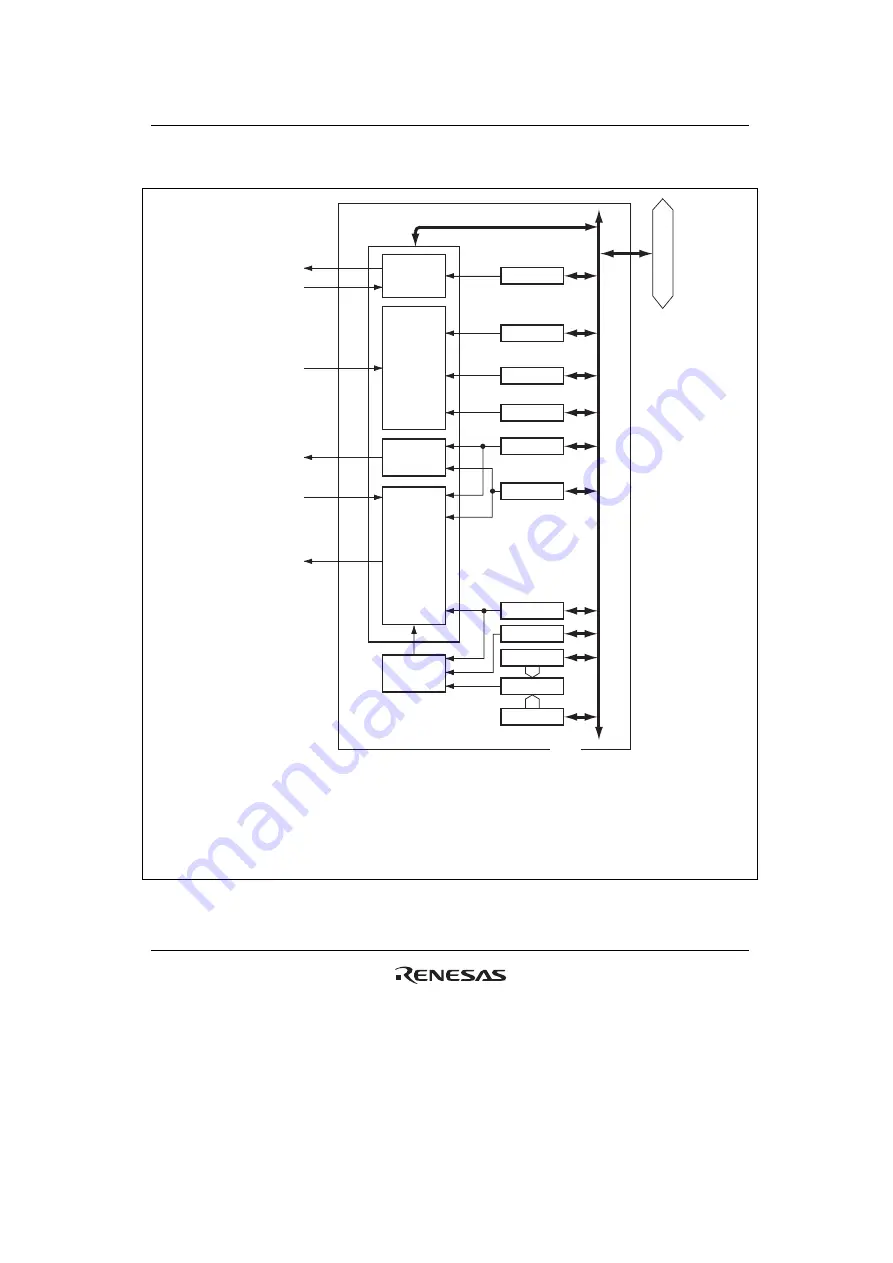 Renesas HD6417641 Hardware Manual Download Page 321