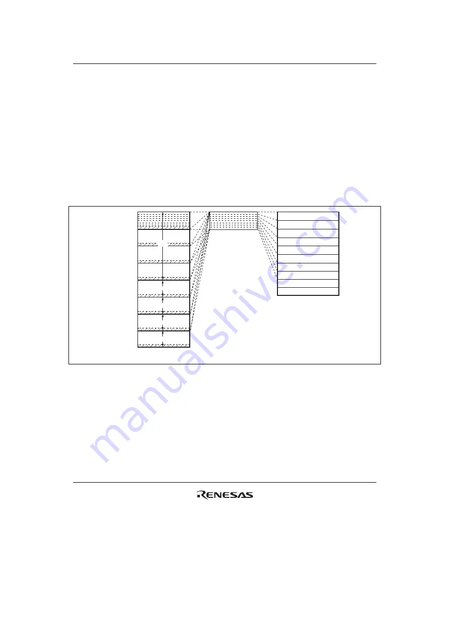 Renesas HD6417641 Hardware Manual Download Page 324