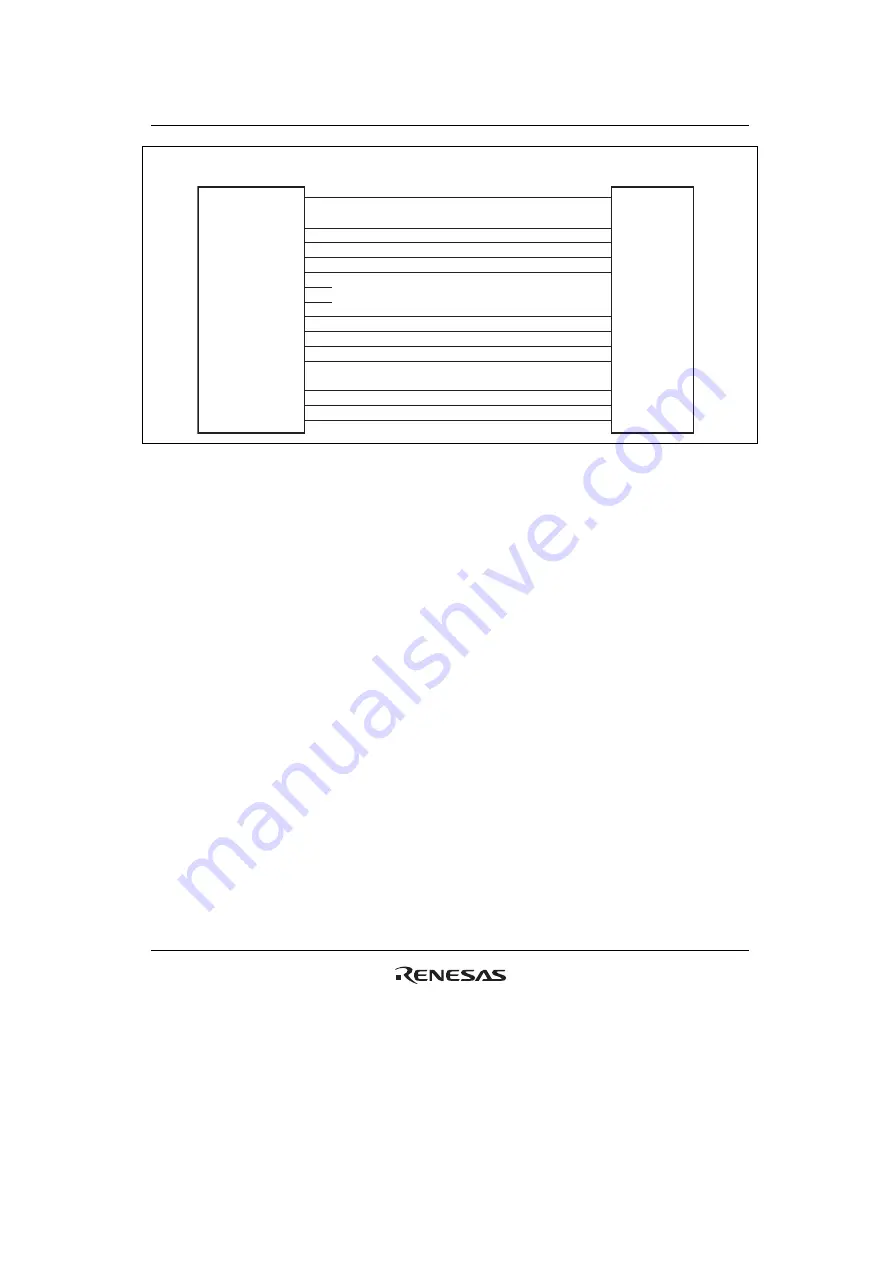 Renesas HD6417641 Hardware Manual Download Page 387