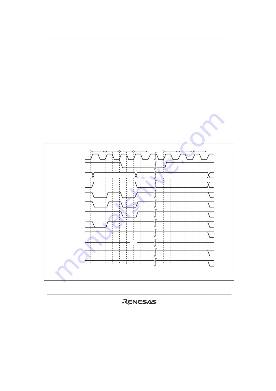 Renesas HD6417641 Hardware Manual Download Page 417