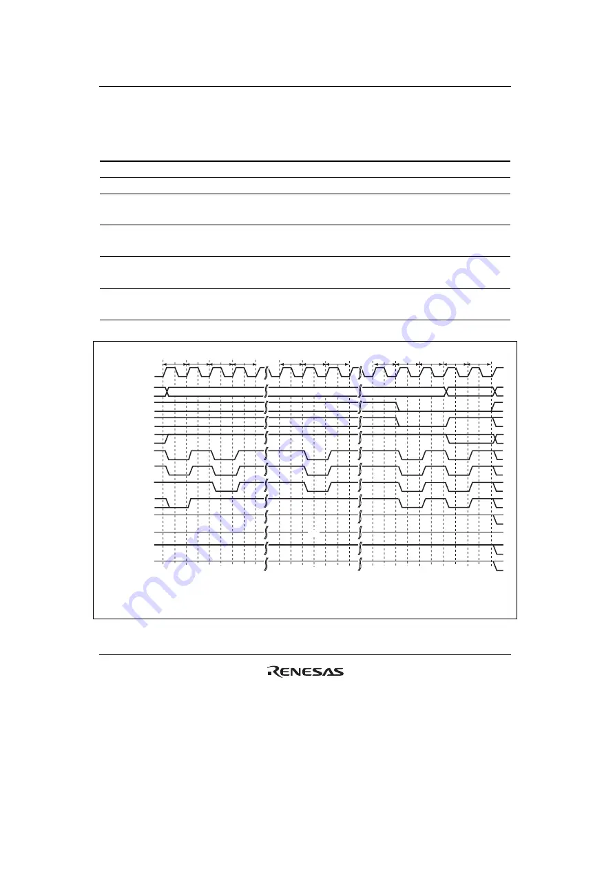 Renesas HD6417641 Hardware Manual Download Page 424