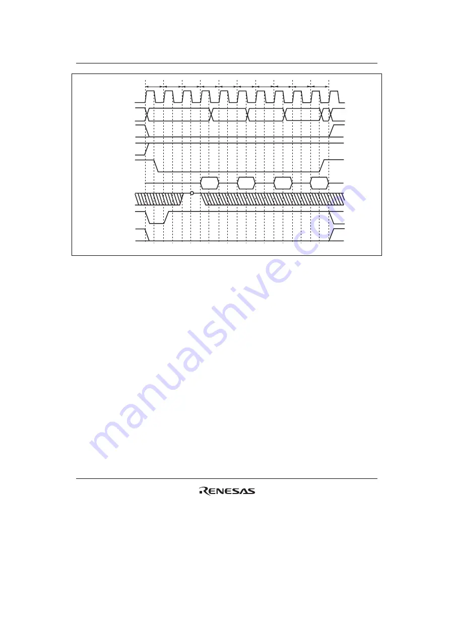 Renesas HD6417641 Hardware Manual Download Page 427