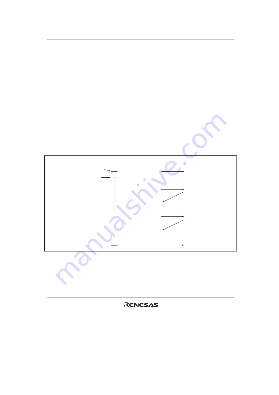 Renesas HD6417641 Скачать руководство пользователя страница 481