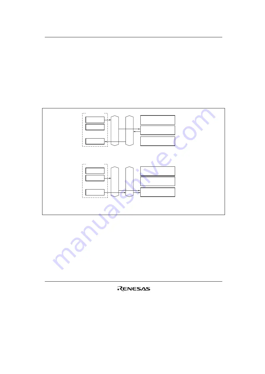 Renesas HD6417641 Скачать руководство пользователя страница 483