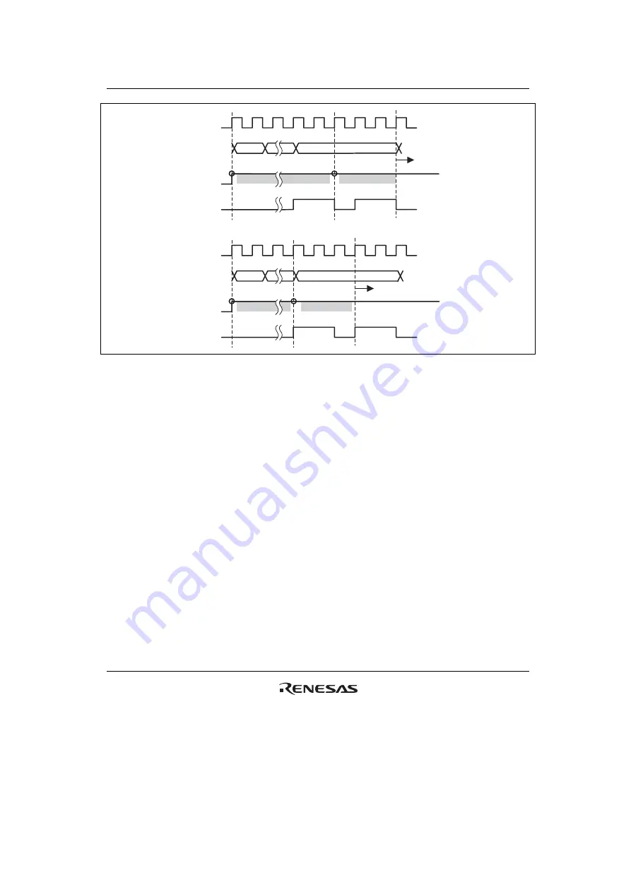 Renesas HD6417641 Hardware Manual Download Page 499