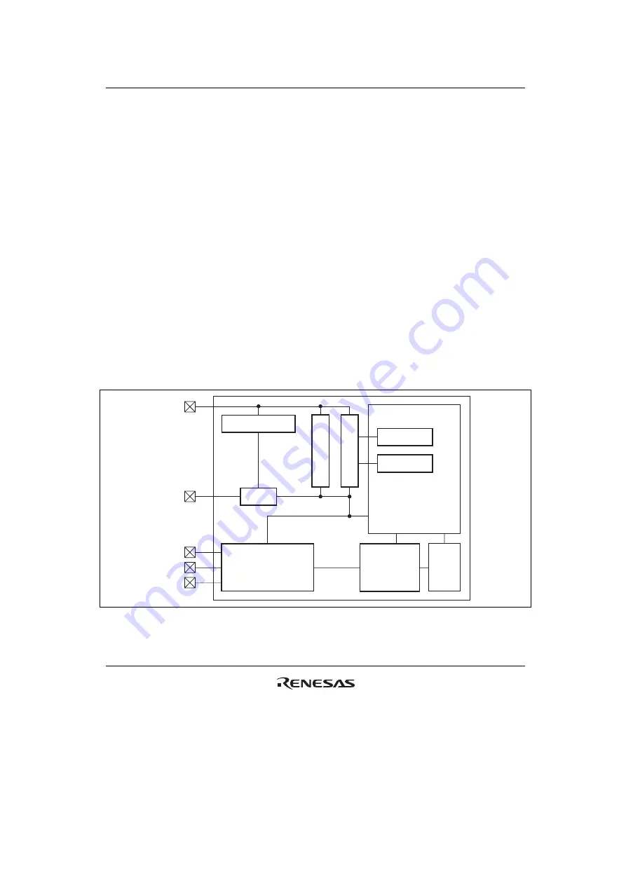 Renesas HD6417641 Скачать руководство пользователя страница 505