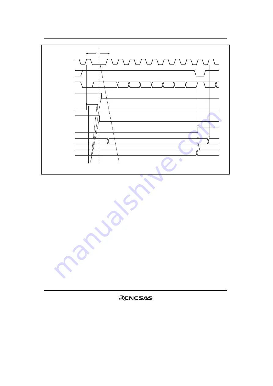 Renesas HD6417641 Hardware Manual Download Page 542