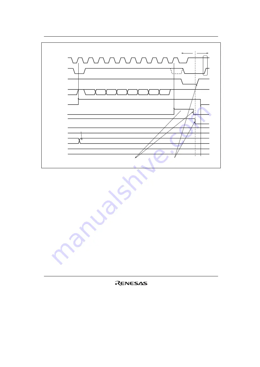 Renesas HD6417641 Hardware Manual Download Page 545