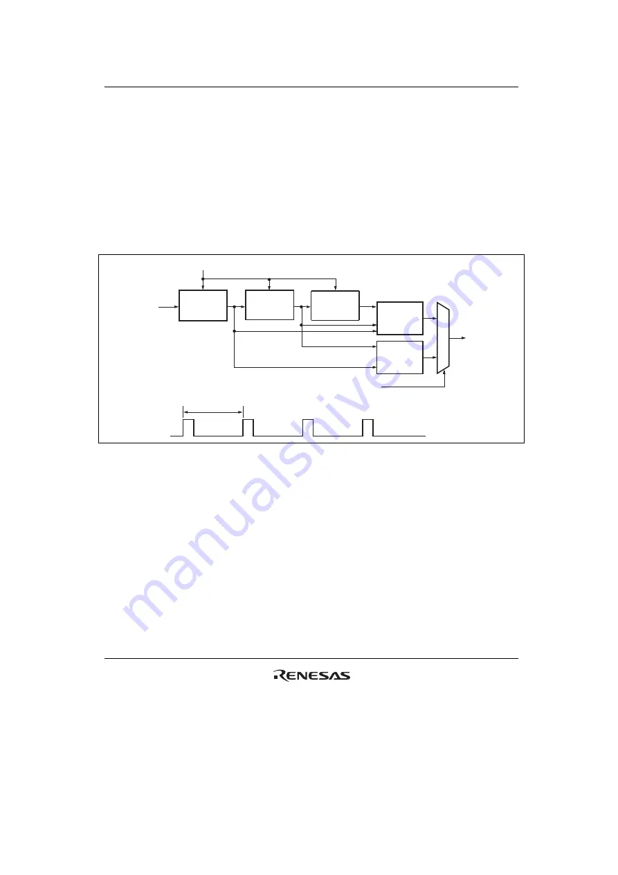 Renesas HD6417641 Скачать руководство пользователя страница 551