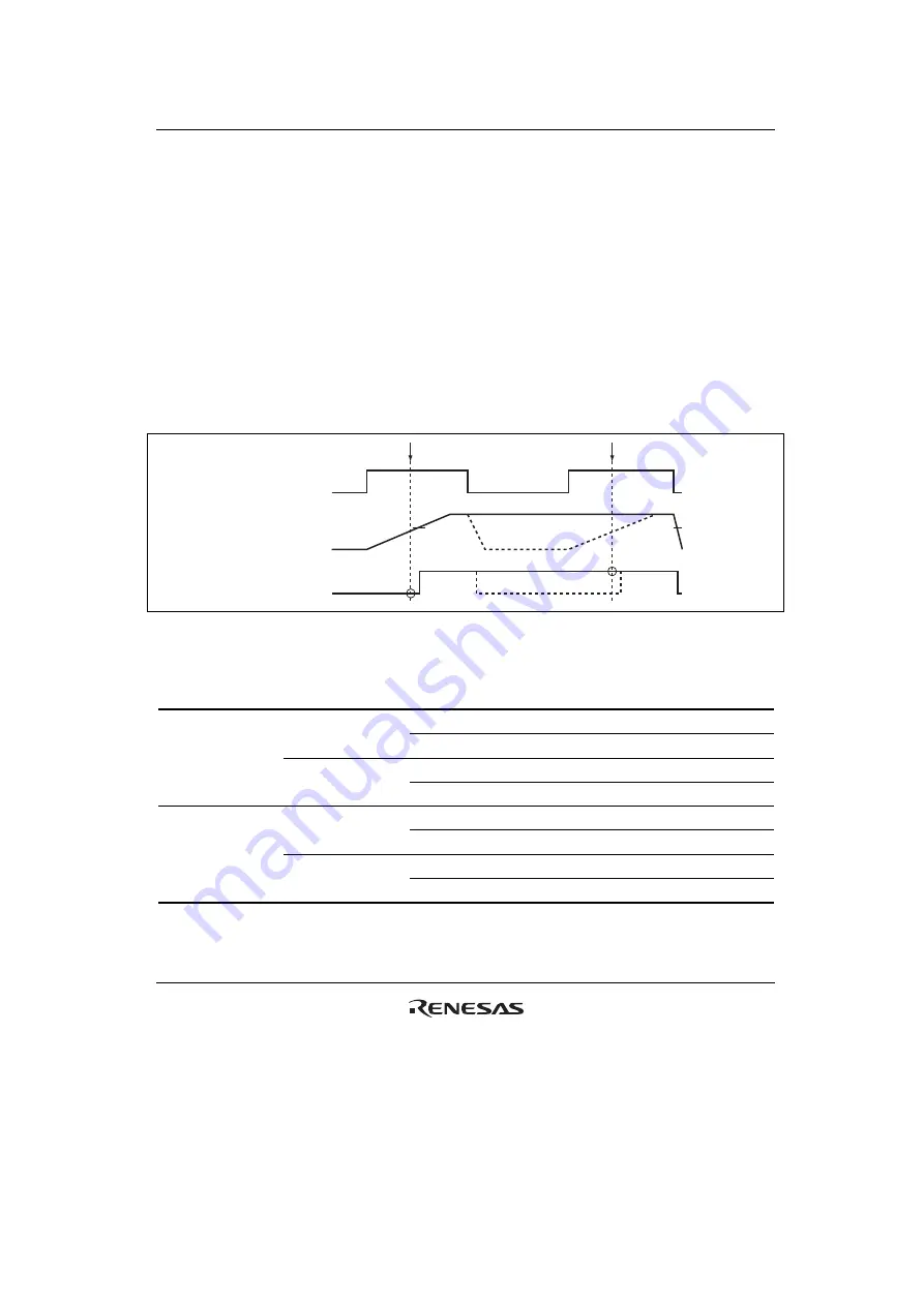 Renesas HD6417641 Скачать руководство пользователя страница 557