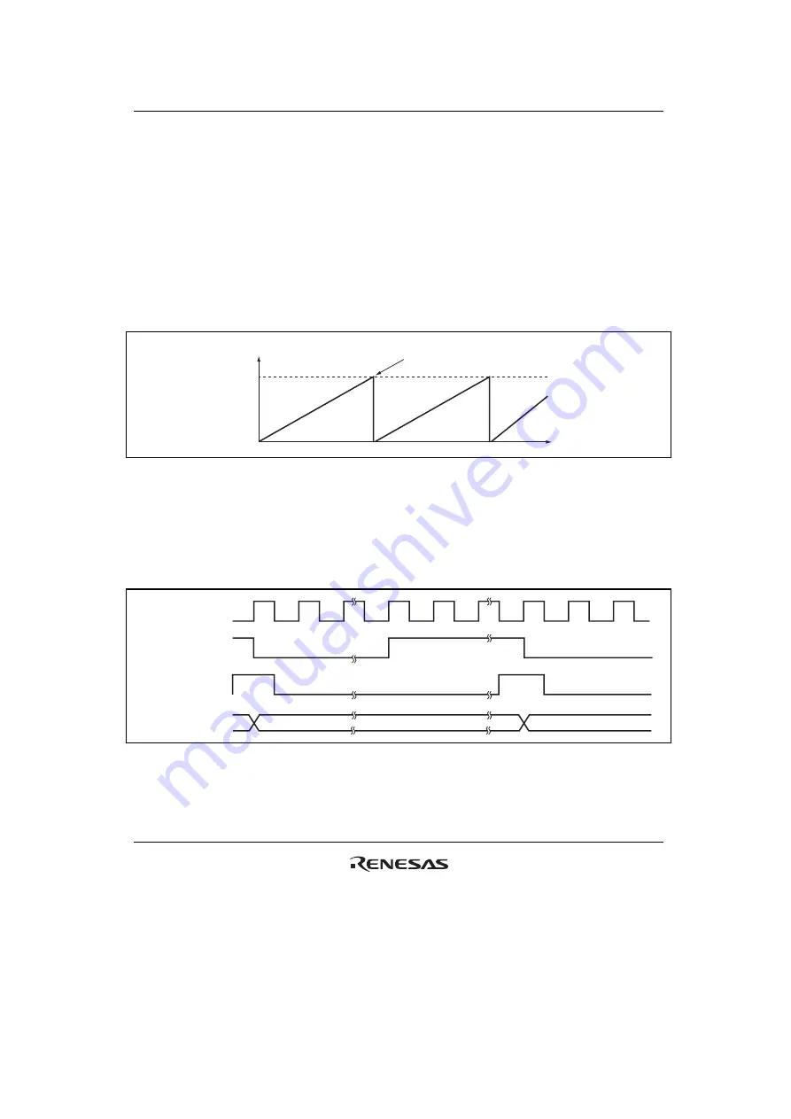 Renesas HD6417641 Hardware Manual Download Page 563