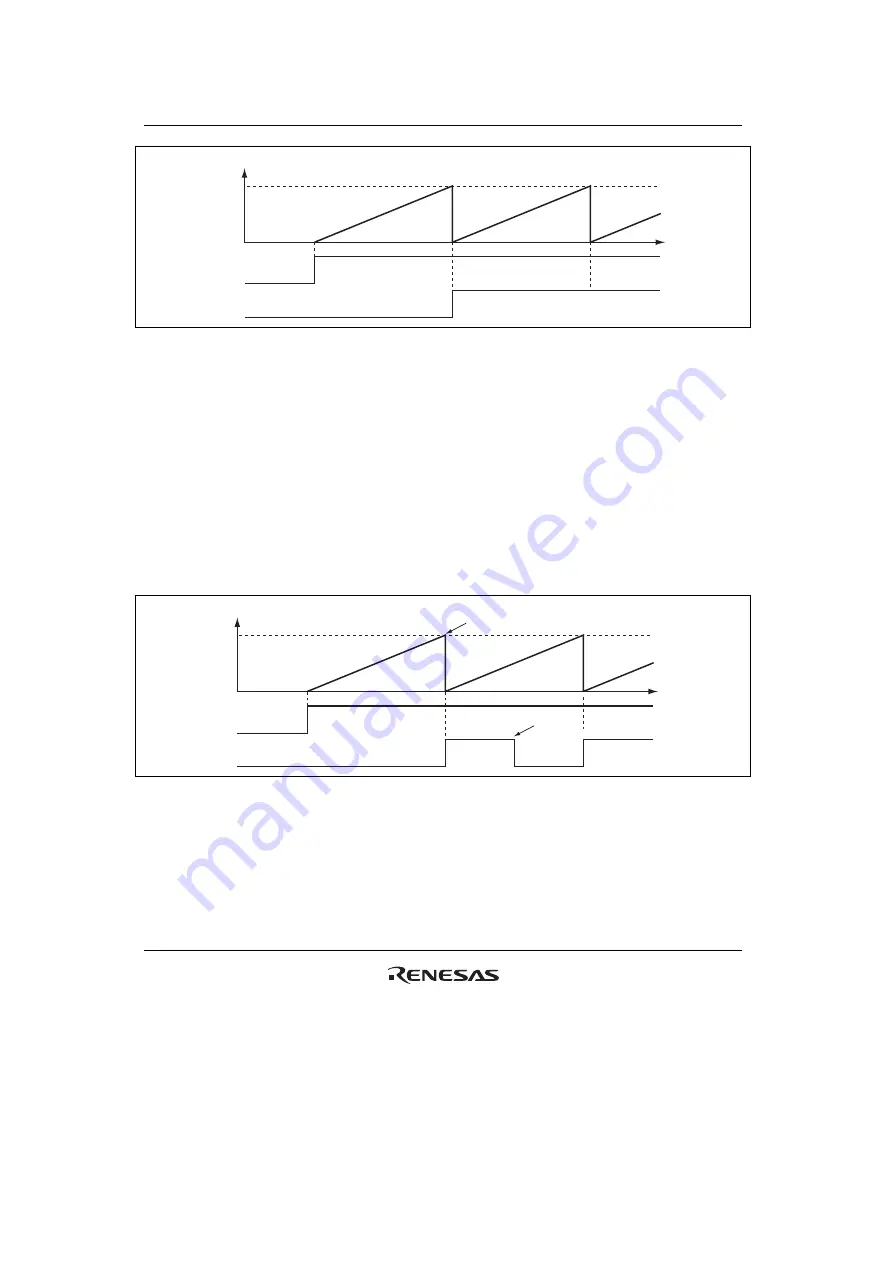 Renesas HD6417641 Hardware Manual Download Page 614