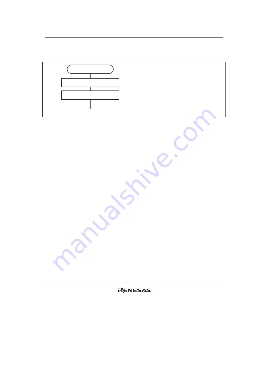 Renesas HD6417641 Hardware Manual Download Page 617