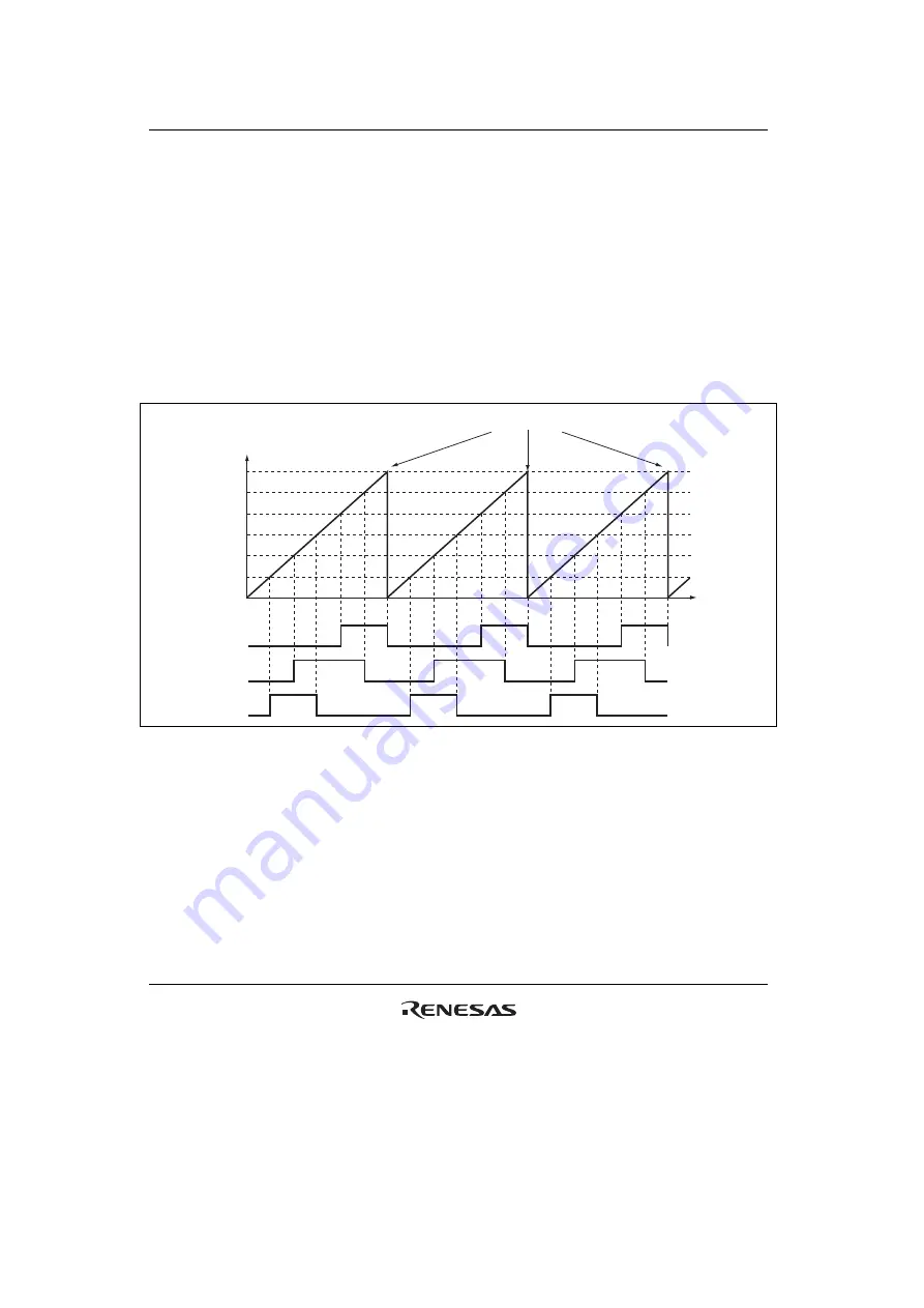 Renesas HD6417641 Скачать руководство пользователя страница 620