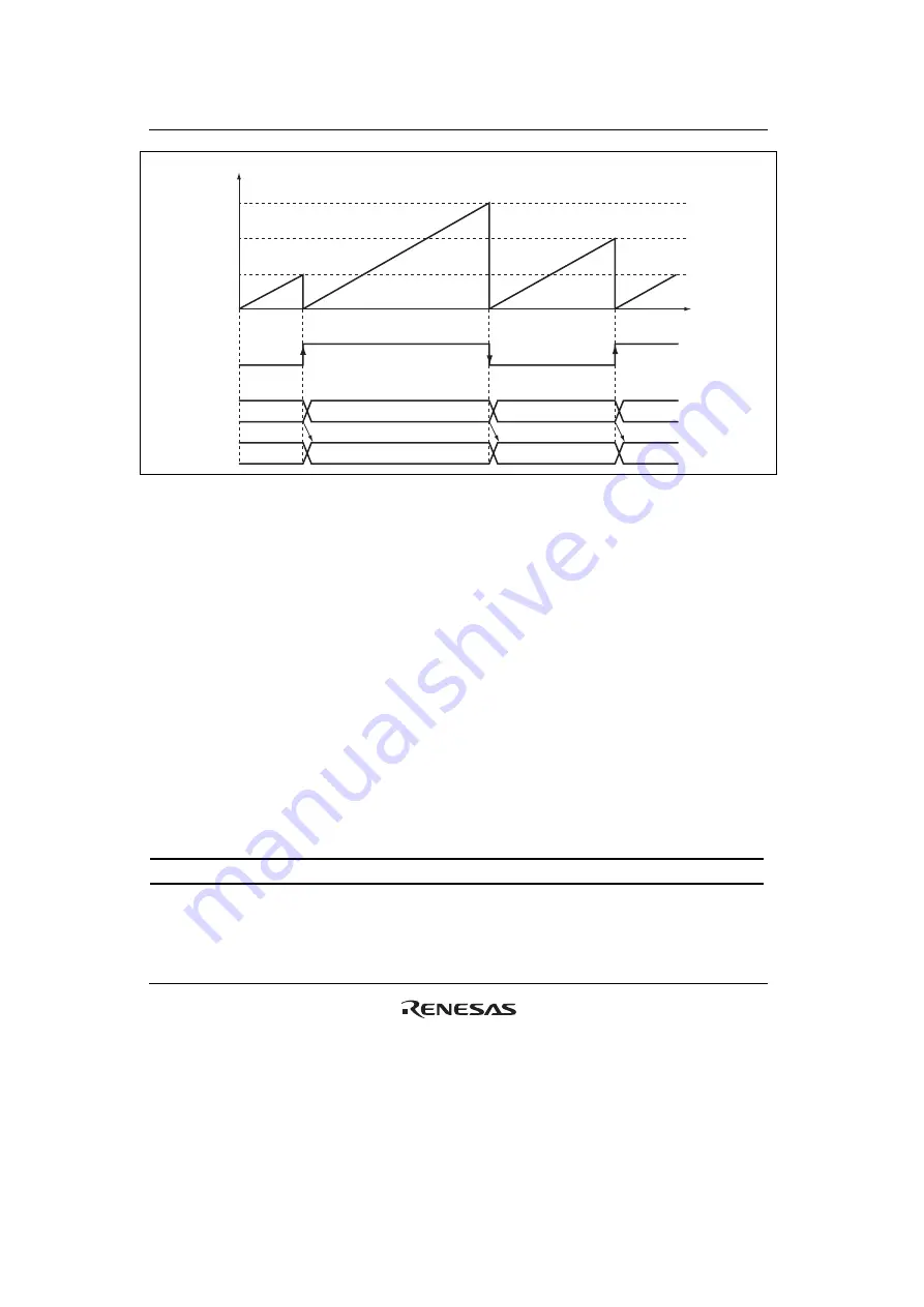 Renesas HD6417641 Hardware Manual Download Page 624