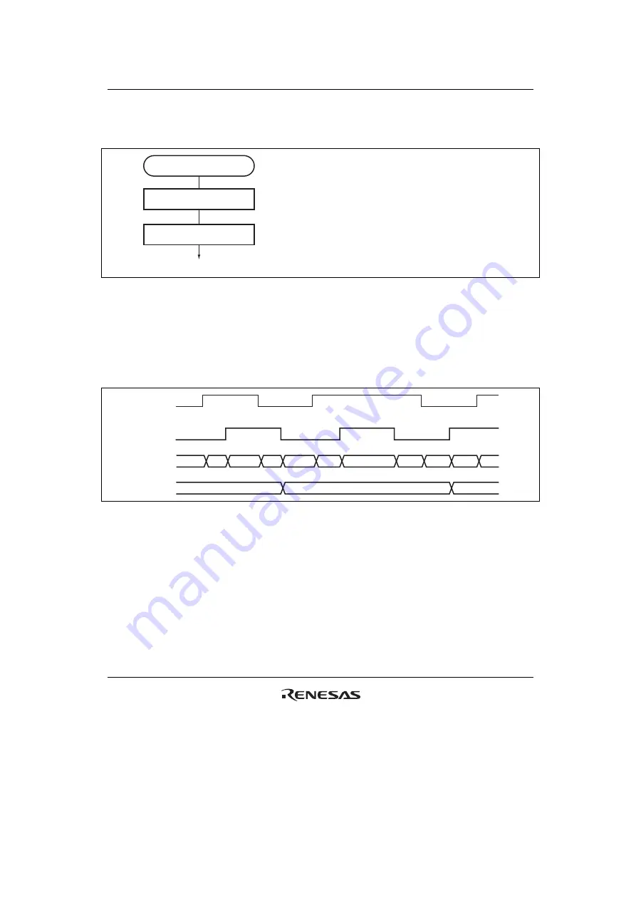 Renesas HD6417641 Hardware Manual Download Page 625