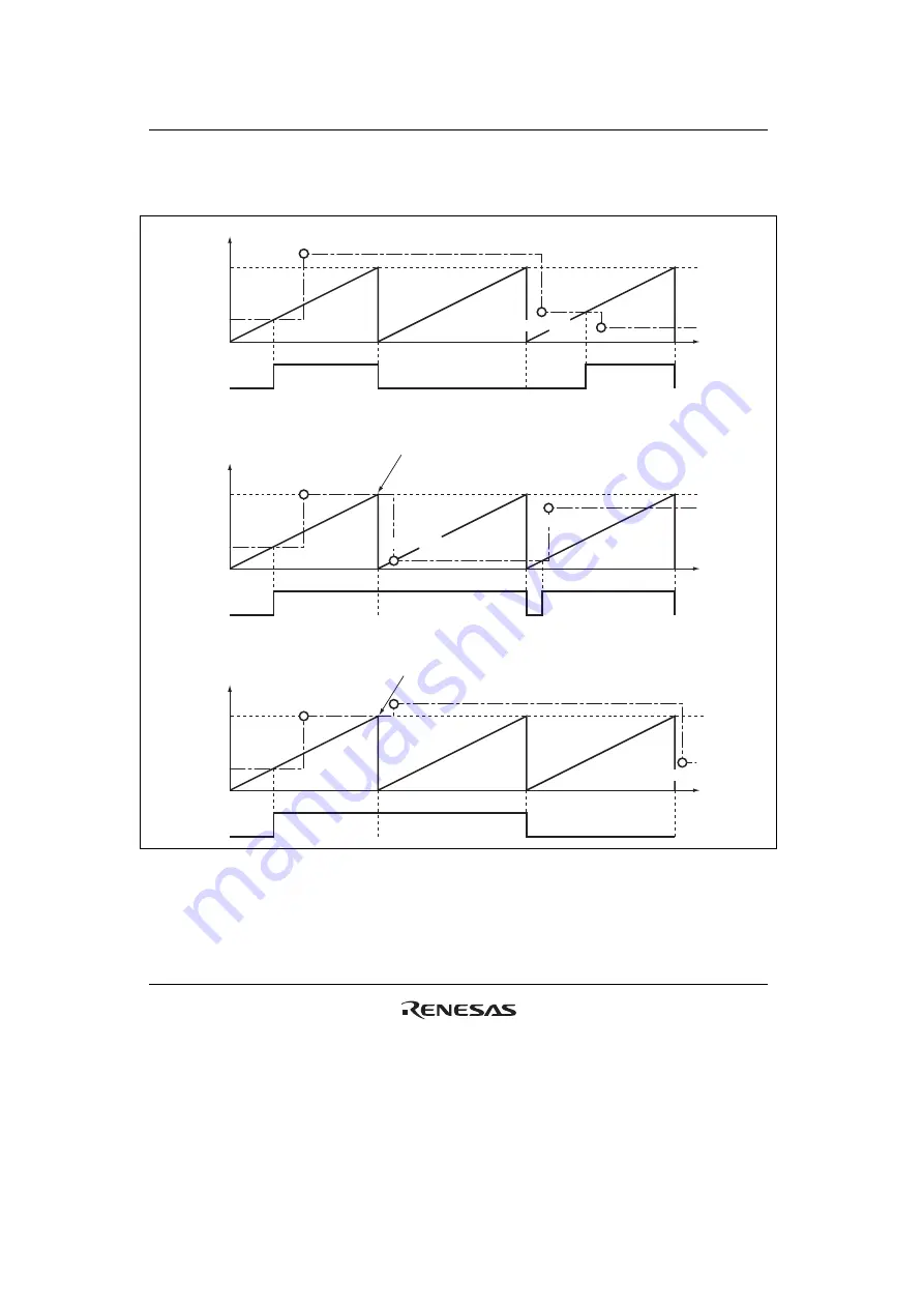 Renesas HD6417641 Hardware Manual Download Page 630