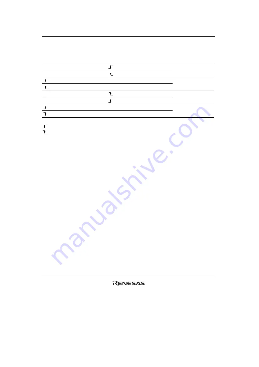 Renesas HD6417641 Hardware Manual Download Page 636