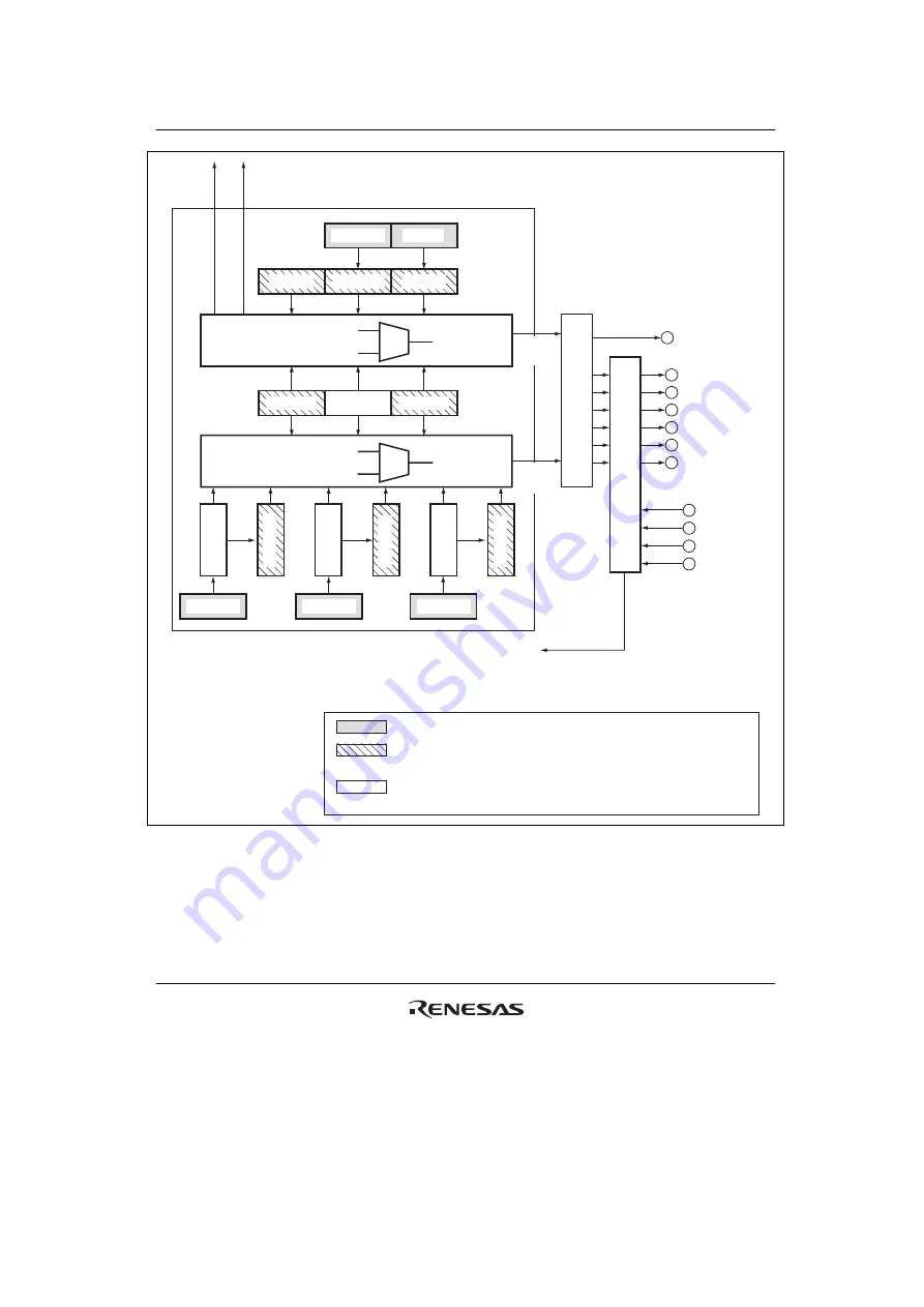 Renesas HD6417641 Hardware Manual Download Page 643