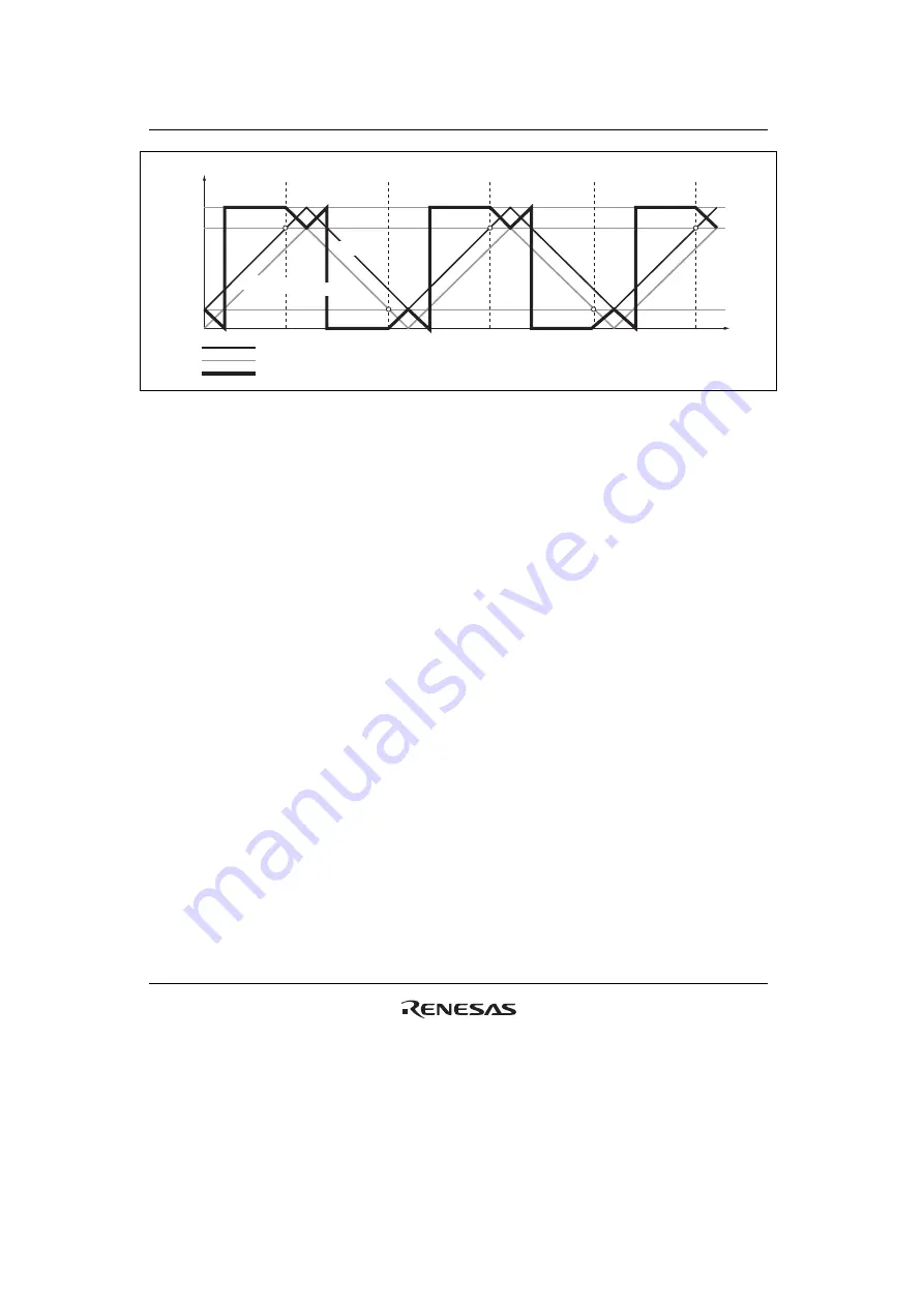 Renesas HD6417641 Hardware Manual Download Page 646