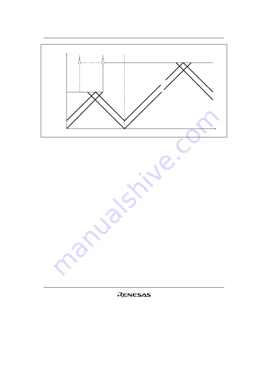 Renesas HD6417641 Hardware Manual Download Page 650