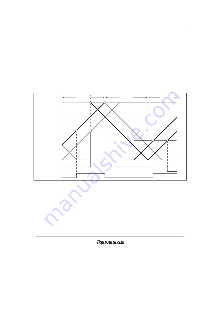 Renesas HD6417641 Скачать руководство пользователя страница 658