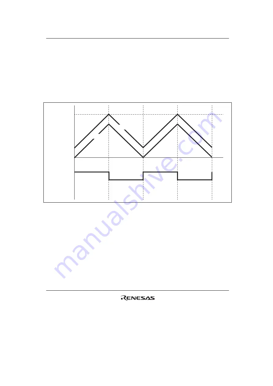 Renesas HD6417641 Hardware Manual Download Page 661