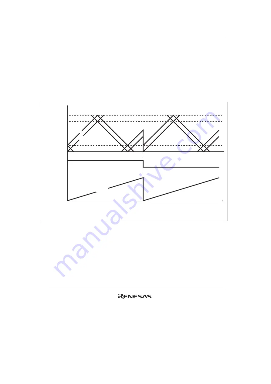 Renesas HD6417641 Hardware Manual Download Page 662